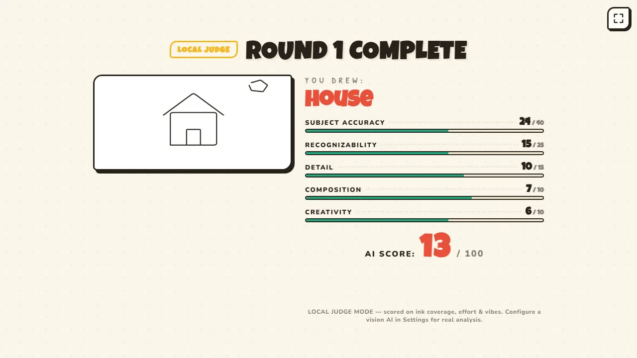 Round 1 complete: the AI's verdict on the house, scored on accuracy, recognisability and more.