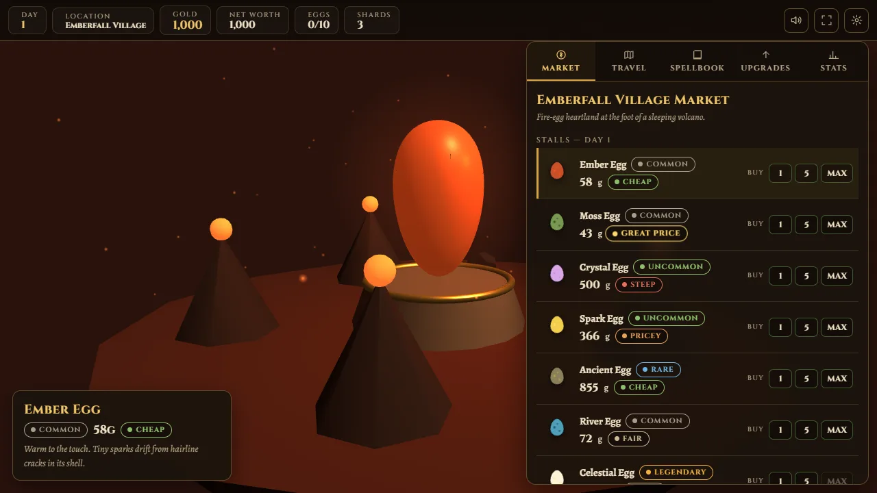 The Emberfall Village market: a glowing Ember Egg on a pedestal beside a list of eggs for sale and their prices.